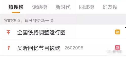 卓伟爆料吴昕视频,揭秘明星幕后生活片段